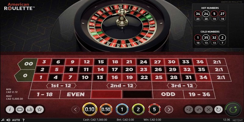 Cá cược game Roulette để thấy tiền thường về túi tức thì